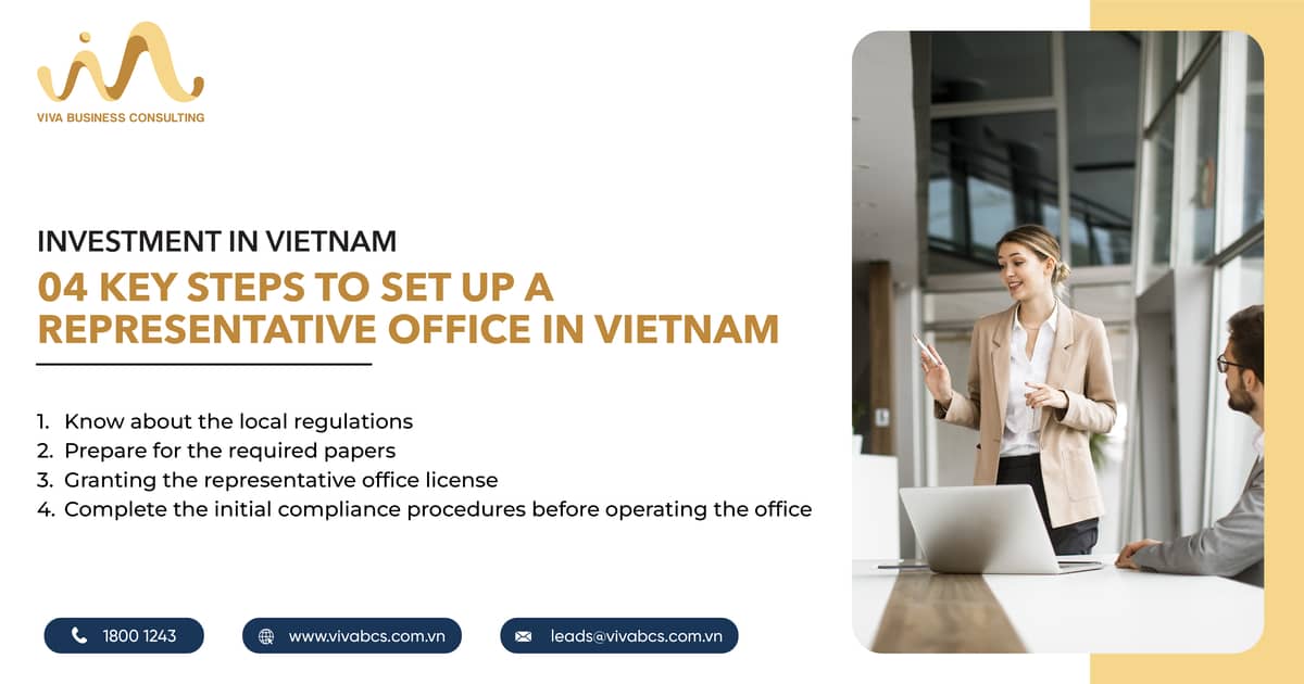 How to Set Up a Representative Office in Vietnam