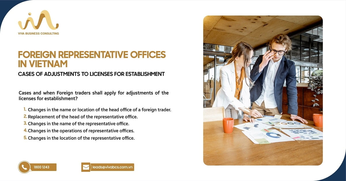 Foreign representative offices in Vietnam: cases of adjustments to licenses for establishment