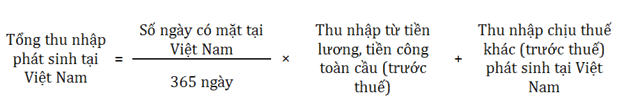 QUYẾT TOÁN THUẾ THU NHẬP CÁ NHÂN TẠI VIỆT NAM 2 - Images of VIVA Business Consulting Công thức tính tổng thu nhập phát sinh tại Việt Nam
