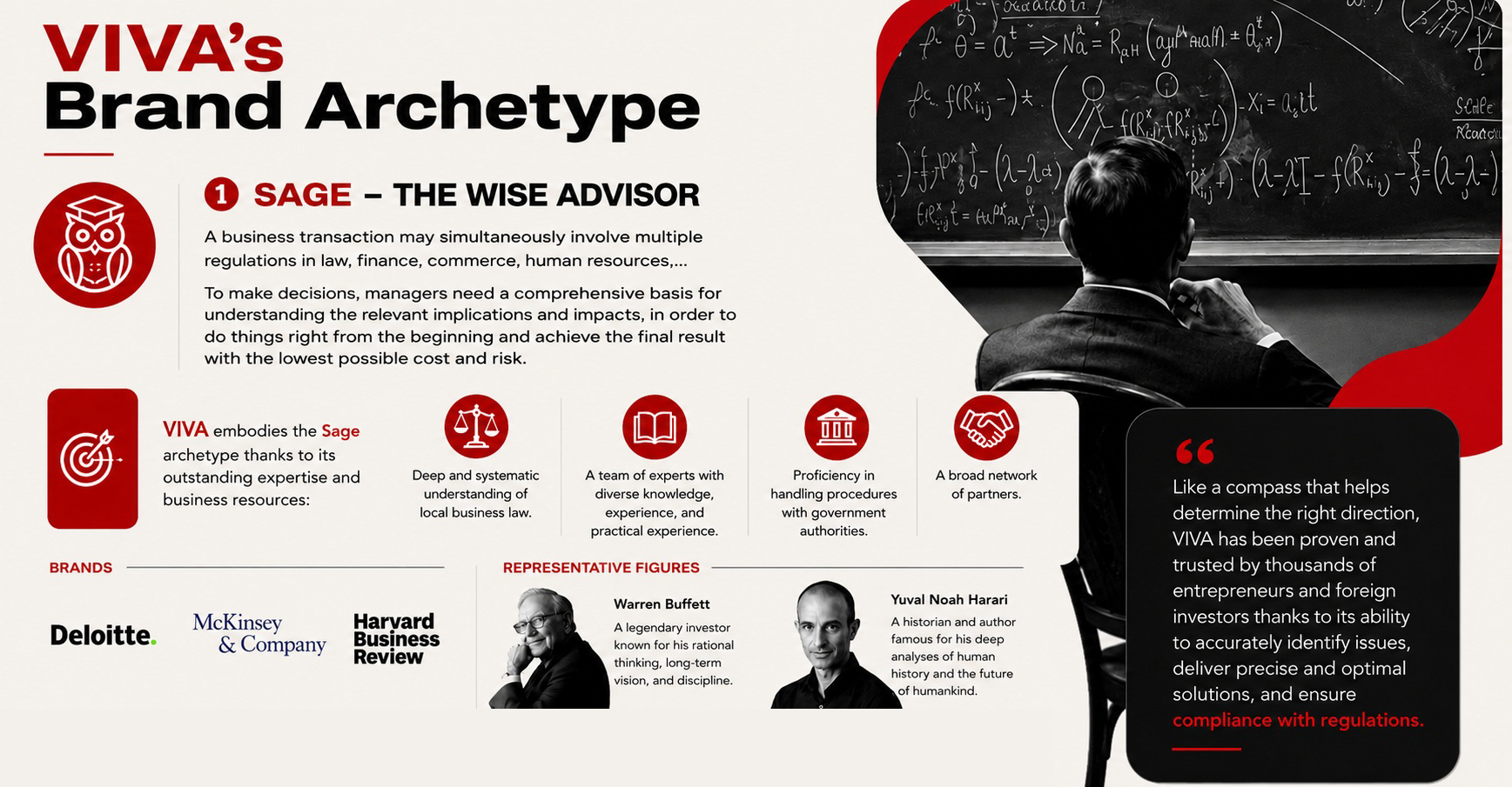 1-Sage-VIVA-Archetype